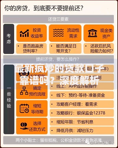 最新疯炒的贷款口子靠谱吗？深度解析风险与选择策略