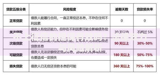 不上征信的担保有效吗？法律效力与风险解析
