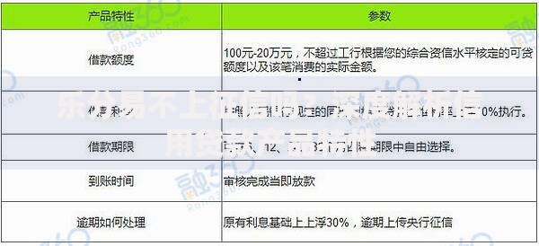 乐分易不上征信吗？深度解析信用贷款产品特性