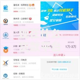 现在什么贷款平台好下款？五类正规渠道通过率解析