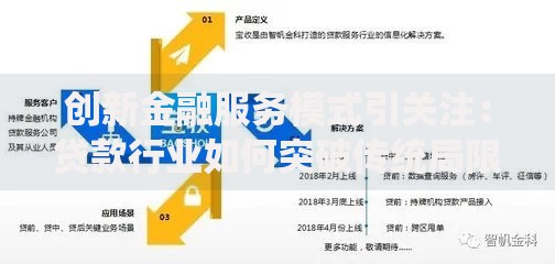 创新金融服务模式引关注：贷款行业如何突破传统局限？