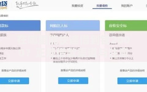 在哪里能快速借到钱2000?正规借款渠道与注意事项解析 在哪里能快速借到钱2000?正规借款渠道与注意事项解析