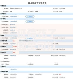 征信花了哪里可以借到钱？急用资金解决方案与平台推荐