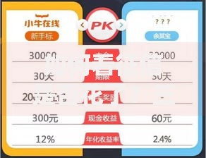 如何看征信是否花了？三步判断方法及优化技巧