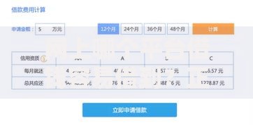 网上哪个平台借钱容易借到？正规渠道选择指南
