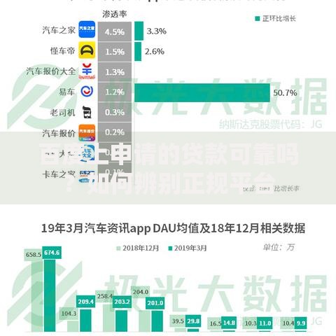 百度上申请的贷款可靠吗？如何辨别正规平台