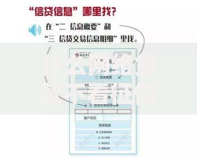 什么网络贷款不看征信和逾期？低门槛审核流程解析