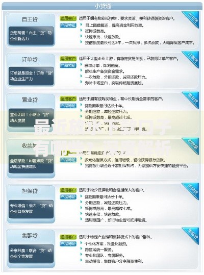 最近放水下款口子有哪些？深度解析低门槛借贷渠道