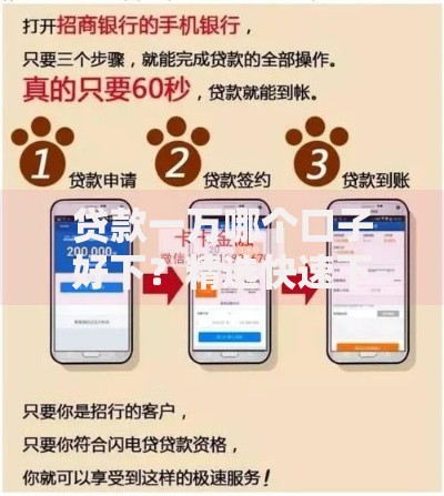 贷款一万哪个口子好下？精选快速下款渠道及申请攻略