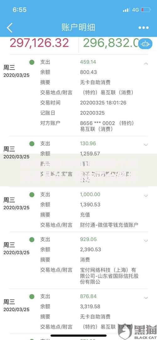 负债高但没有逾期哪个网贷容易过？精选平台解析与申请技巧