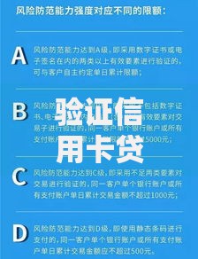 验证信用卡贷款口子：如何识别正规渠道及风险防范