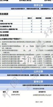 2025征信花了也能借钱的平台有哪些？最新合规渠道解析
