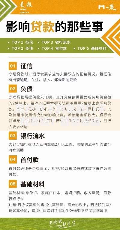 黑户秒下的贷款口子有哪些？最新渠道解析