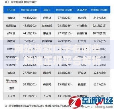 网站贷款口子有哪些？精选正规平台解析与申请指南