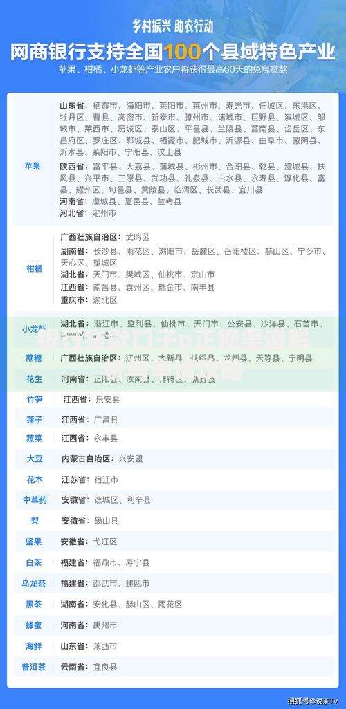 银行贷款口子p正规渠道解析与申请攻略