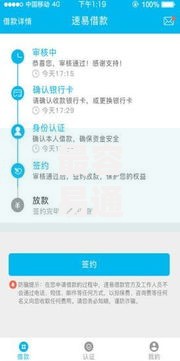 最容易通过的借款平台不看征信？这些平台快速审核无压力
