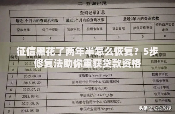 征信黑花了两年半怎么恢复？5步修复法助你重获贷款资格