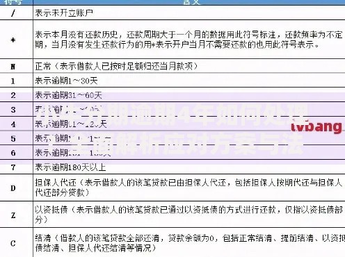 小牛分期逾期4年如何处理？全面解析应对方案与法律风险