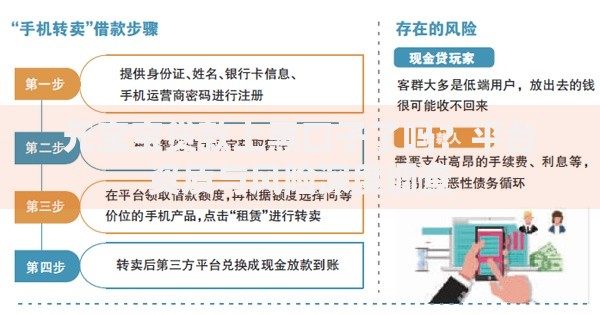 元宝宝贷款上黑口子了吗？平台资质与风险深度调查