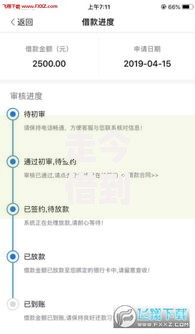 走今借到的口子有哪些？如何选择安全可靠的借款渠道