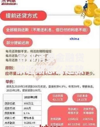 富邦消费金融贷款逾期怎么还款解决方案指南