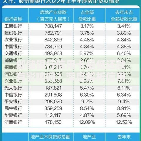 邮储银行信用卡最低还款有影响吗？深度解析信用管理核心问题