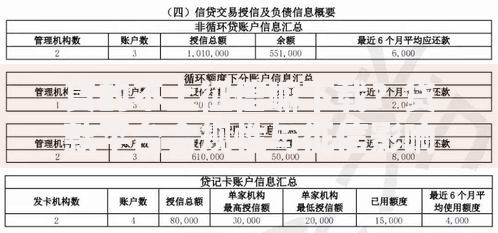 真的不上征信嘛下载？贷款平台合规性与征信影响解析