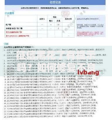 征信黑花了有提示吗？如何修复不良记录顺利申请贷款