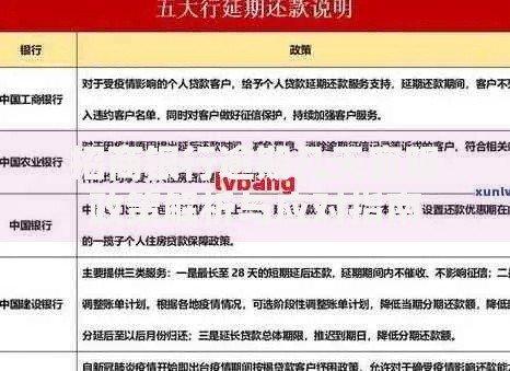 招商银行逾期几天宽限政策解析与应对指南