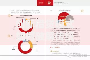 创新借贷模式如何破解传统融资难题？
