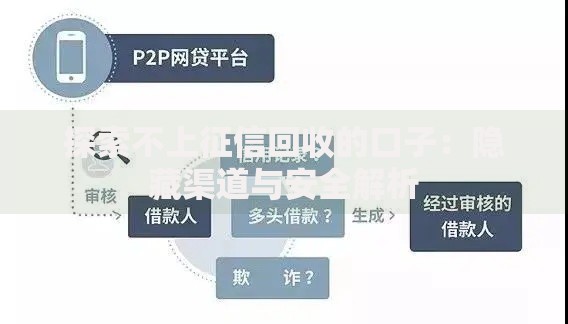 探索不上征信回收的口子：隐藏渠道与安全解析
