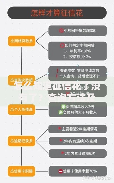 怎么知道征信花了没有了？查询方法及修复指南
