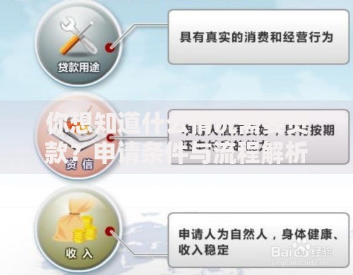 你想知道什么情况需要贷款？申请条件与流程解析