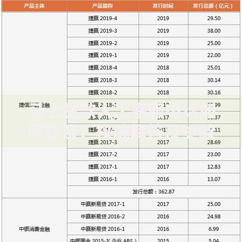 马上贷款人工客服电话如何联系？权威解答及贷款流程全解析