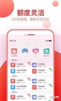 哪里还有秒下款的口子？最新正规平台深度解析