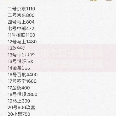 手机上哪个口子能借钱？正规借款渠道深度解析