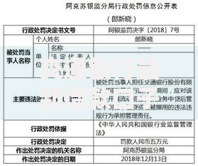 交通银行最新借款口子有哪些？申请条件与流程详解