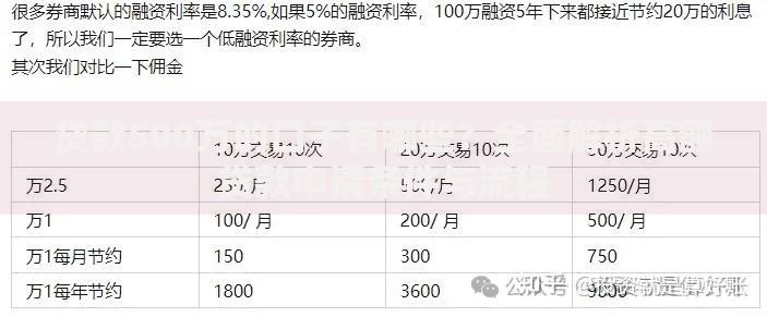 贷款500万的口子有哪些？全面解析高额贷款申请条件与流程