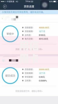 用信用卡贷款的容易下款的to口子有哪些？申请技巧解析