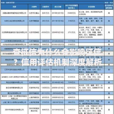 查征信为什么会影响征信？信用评估机制深度解析
