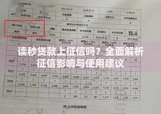读秒贷款上征信吗？全面解析征信影响与使用建议