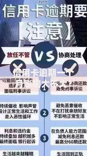 信用卡逾期一个月影响大不大？后果与补救策略解析
