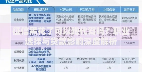 征信黑花了可以跑代驾吗？职业选择与贷款影响深度解析