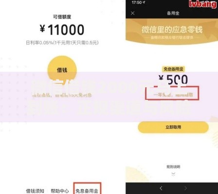 微信借钱2000元马上到账：正规渠道与风险防范全解析