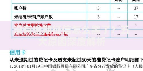 没有逾期征信怎么黑了？五大原因深度解析