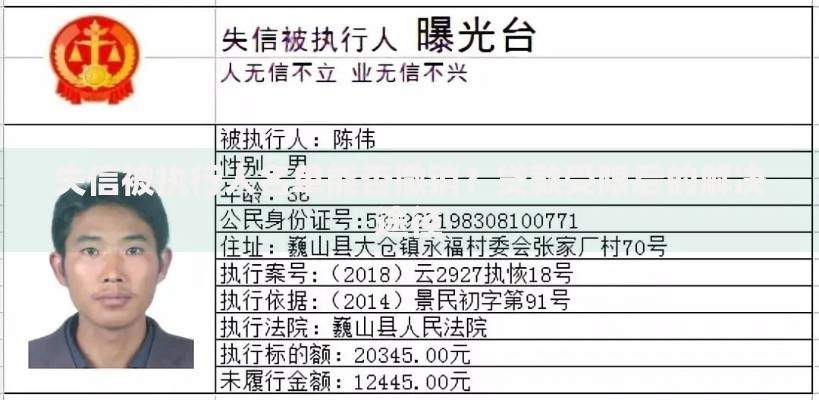 失信被执行人名单能否撤销？贷款受限后的解决途径