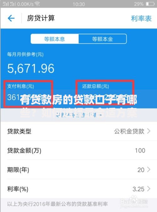 有贷款房的贷款口子有哪些？如何选择最合适方案？