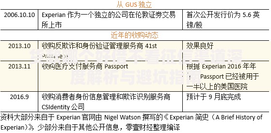 货款哪个好借不看征信渠道深度解析与避坑指南 货款哪个好借不看征信渠道深度解析与避坑指南