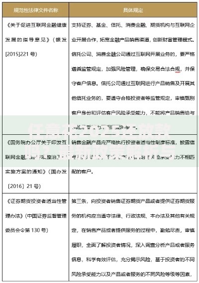 任意花2025还放款吗？最新政策解析与用户资格评估