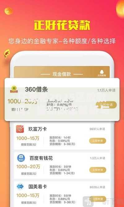 任意花2025还放款吗？最新政策解析与用户资格评估